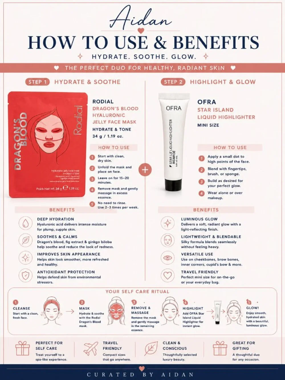 Rodial Dragon's Blood Hyaluronic Jelly Face Mask + OFRA Star Island Liquid Highl